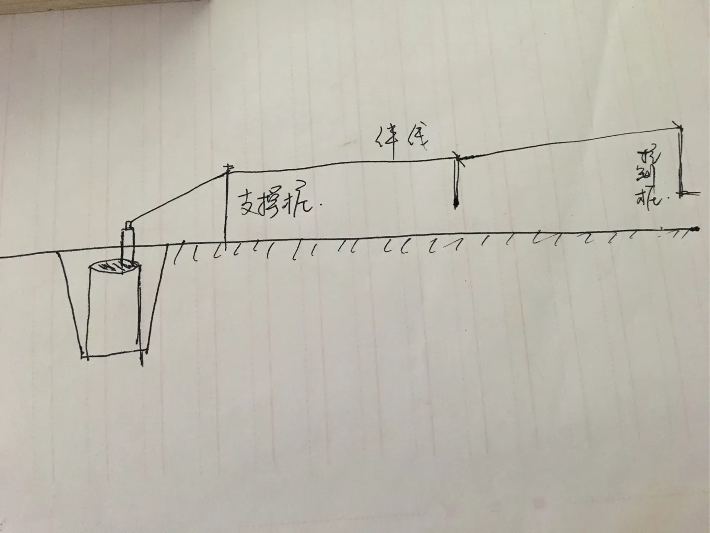 图片[2]-69式反步兵跳雷安装布设和拆除方法-培训小队论坛-兴趣小岛-知新网