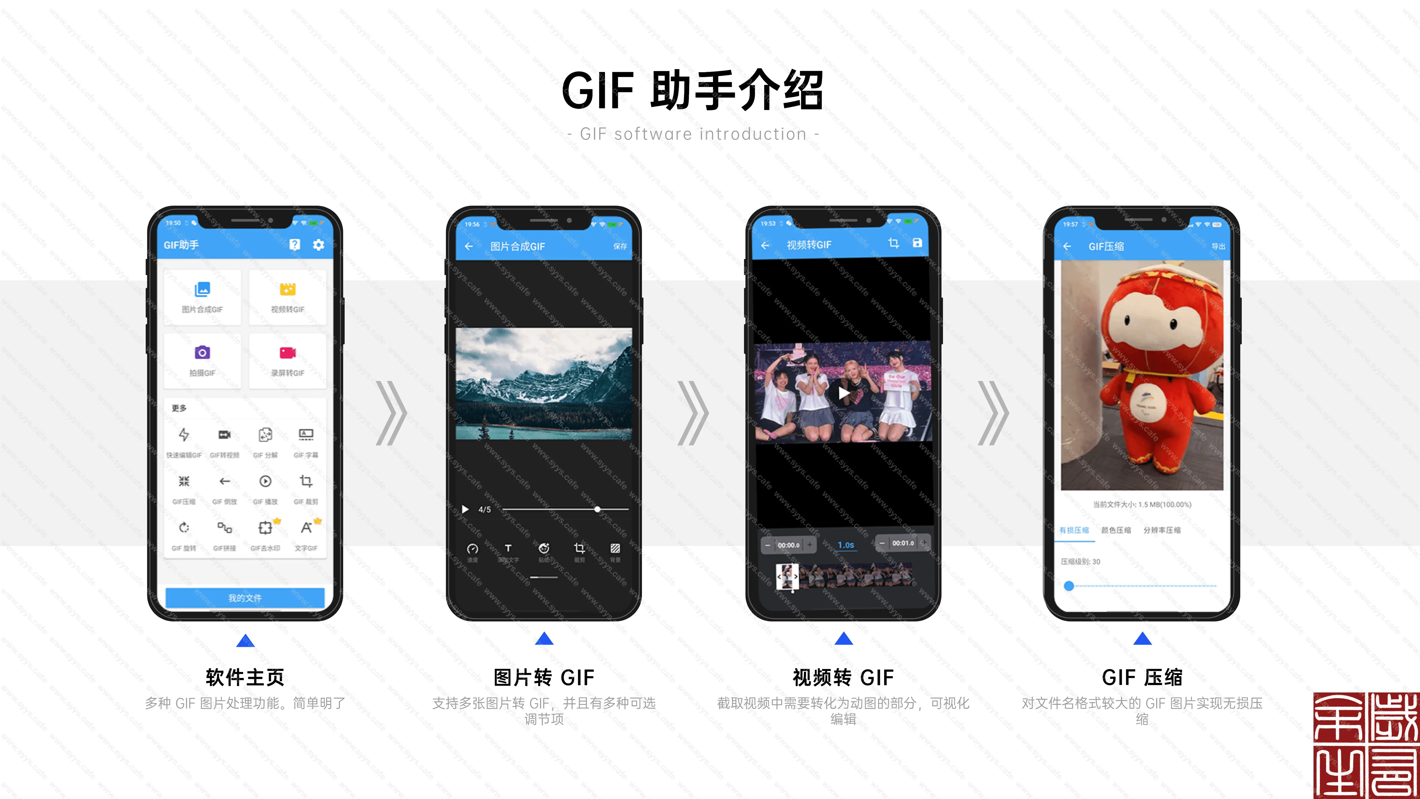 GIF 助手：简易的 GIF 图片处理工具去水印文字(解锁会员功能)-知新网
