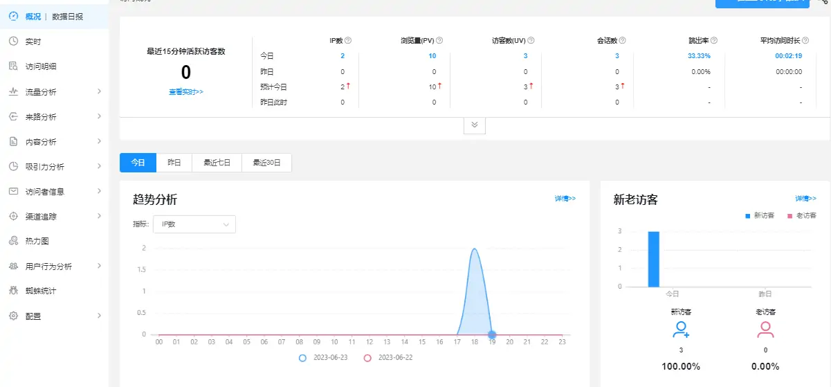 图片[8]-子比主题配置网站统计