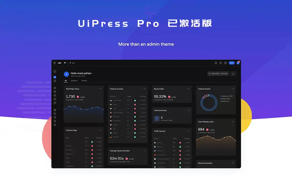 UiPress Pro v3.0.91 – WordPress管理界面定制插件(一个强大的WordPress仪表板管理扩展插件)-知新网