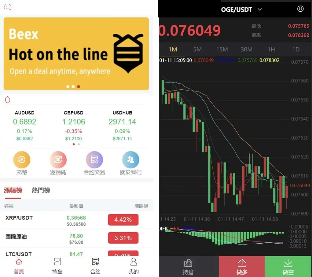 合约微交易系统源码 微盘交易系统源码 可二开-知新网