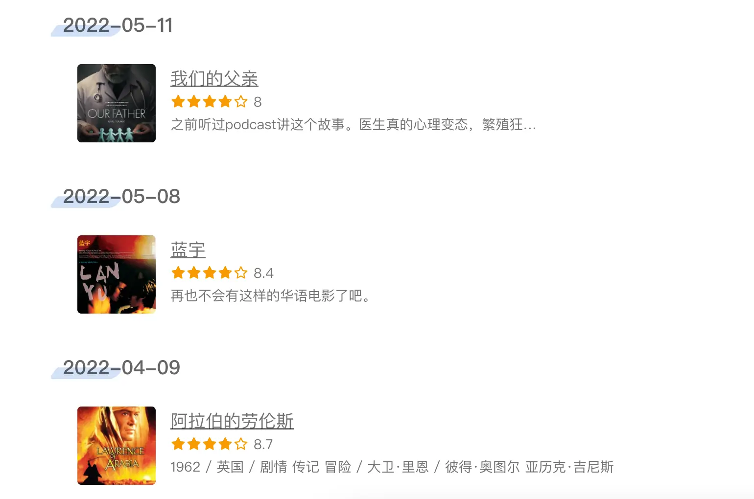 图片[8]-我的书影音管理 – WP插件-Douban 4.0（插件使用教程）-知新网