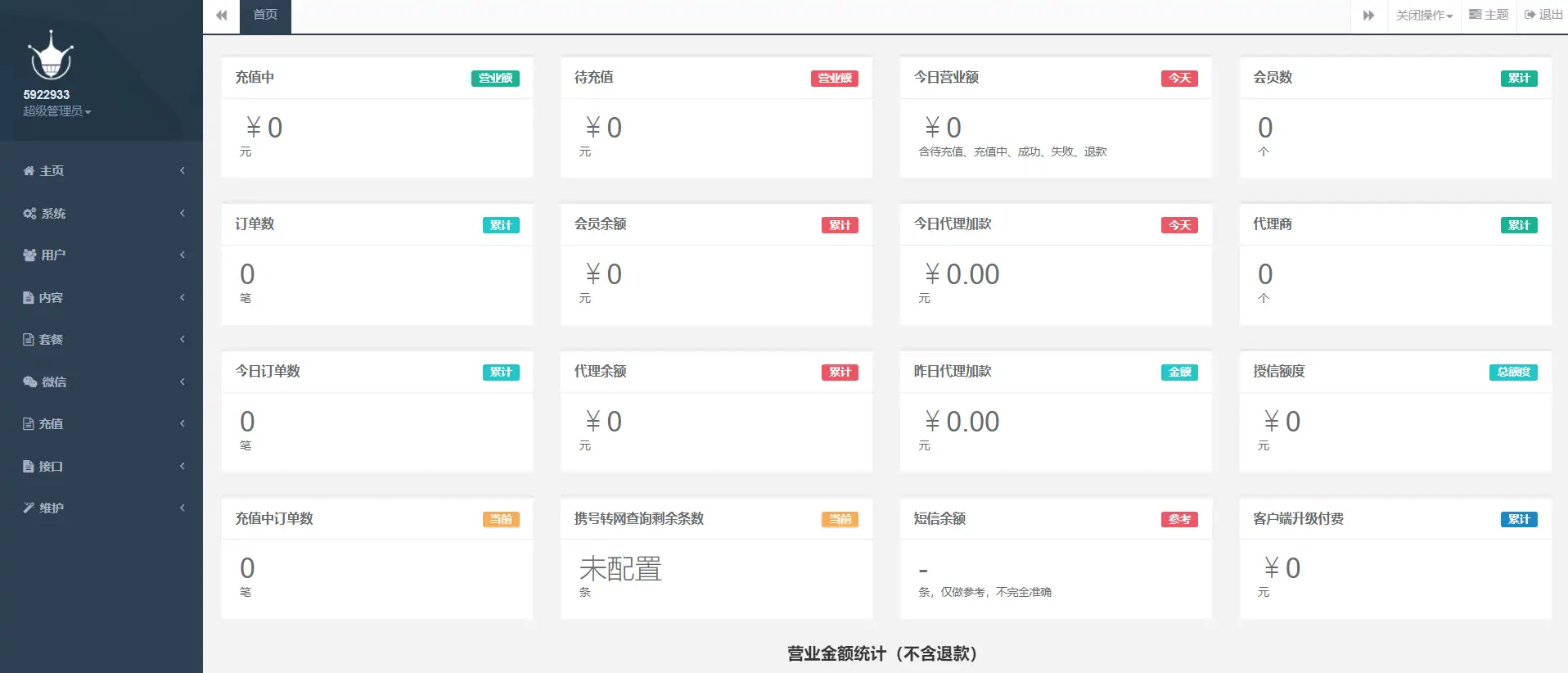 图片[4]-最新大猿人中控充值系统 免授权破解版 支持公众号H5、分销等功能-知新网