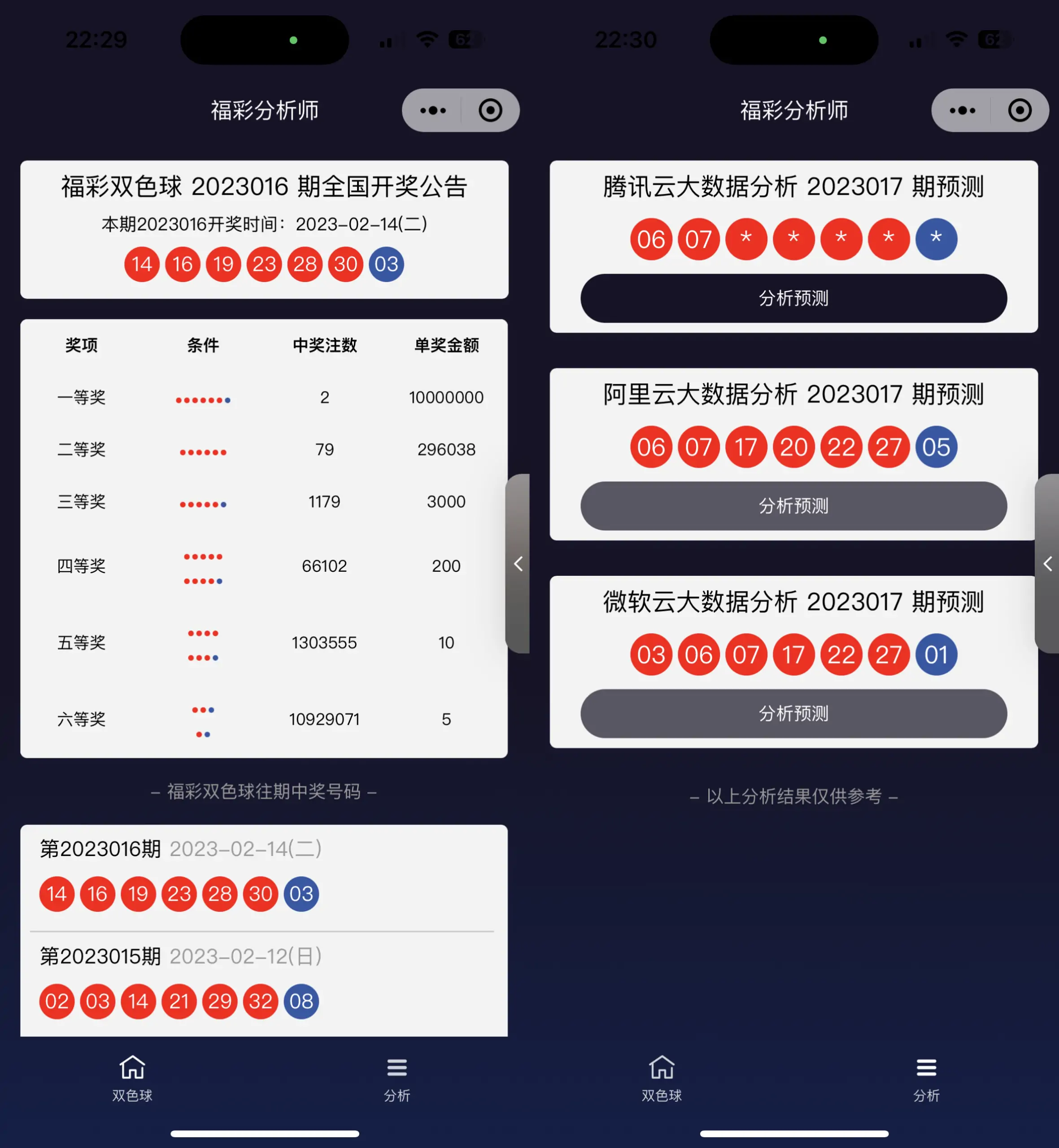 中国福彩大数据分析大师 微信小程序版源码-知新网