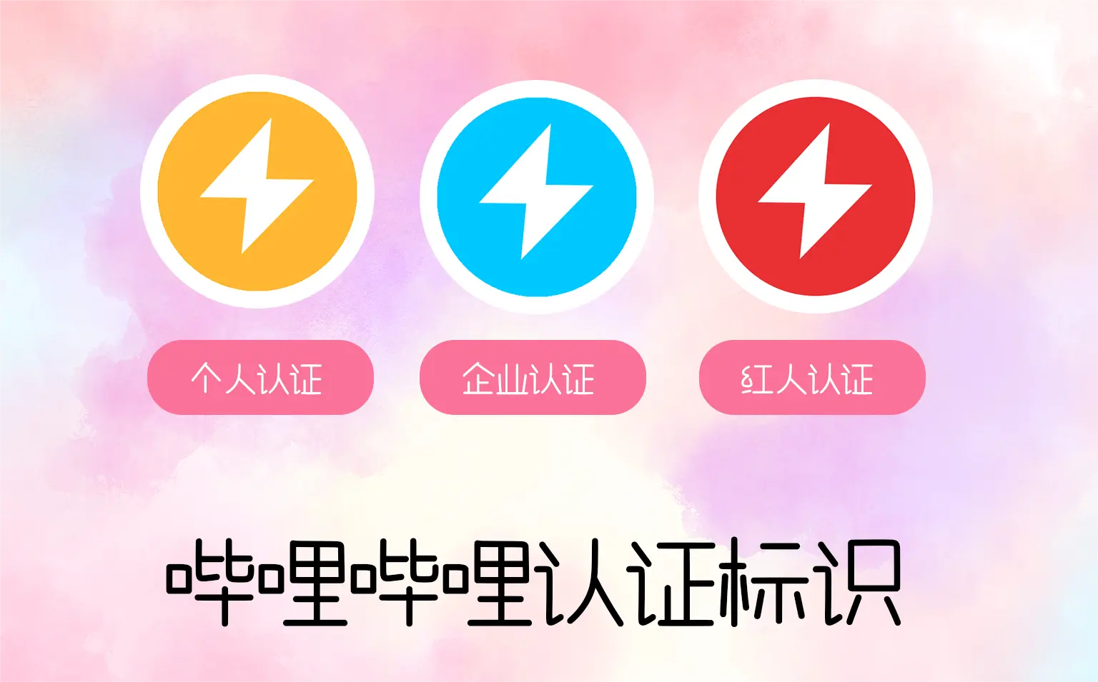 哔哩哔哩官方认证图标分享-知新网