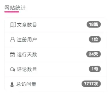 给网站添加一个网站统计小工具（简约版侧边栏显示）-知新网