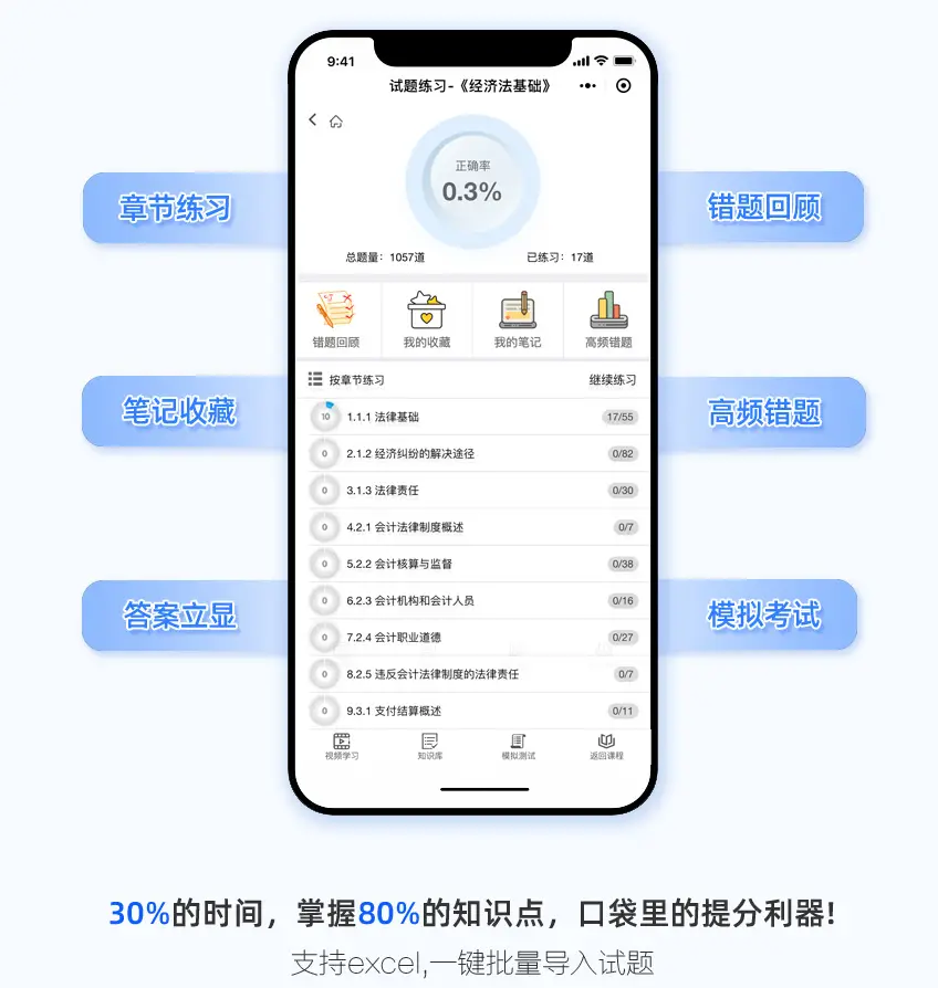 在线题库-随身携带的刷题神器-知新网
