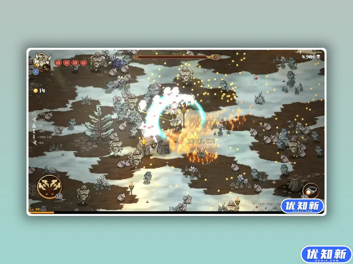 北欧之烬：诸神黄昏幸存者/Nordic Ashes: Survivors of Ragnarok