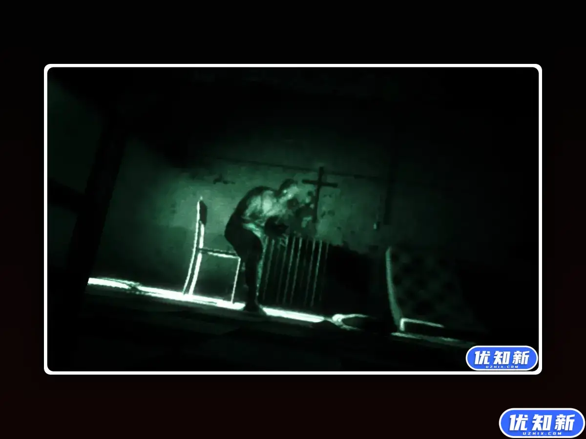 逃生1/Outlast