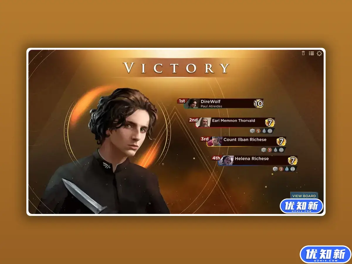 沙丘：帝国/Dune: Imperium