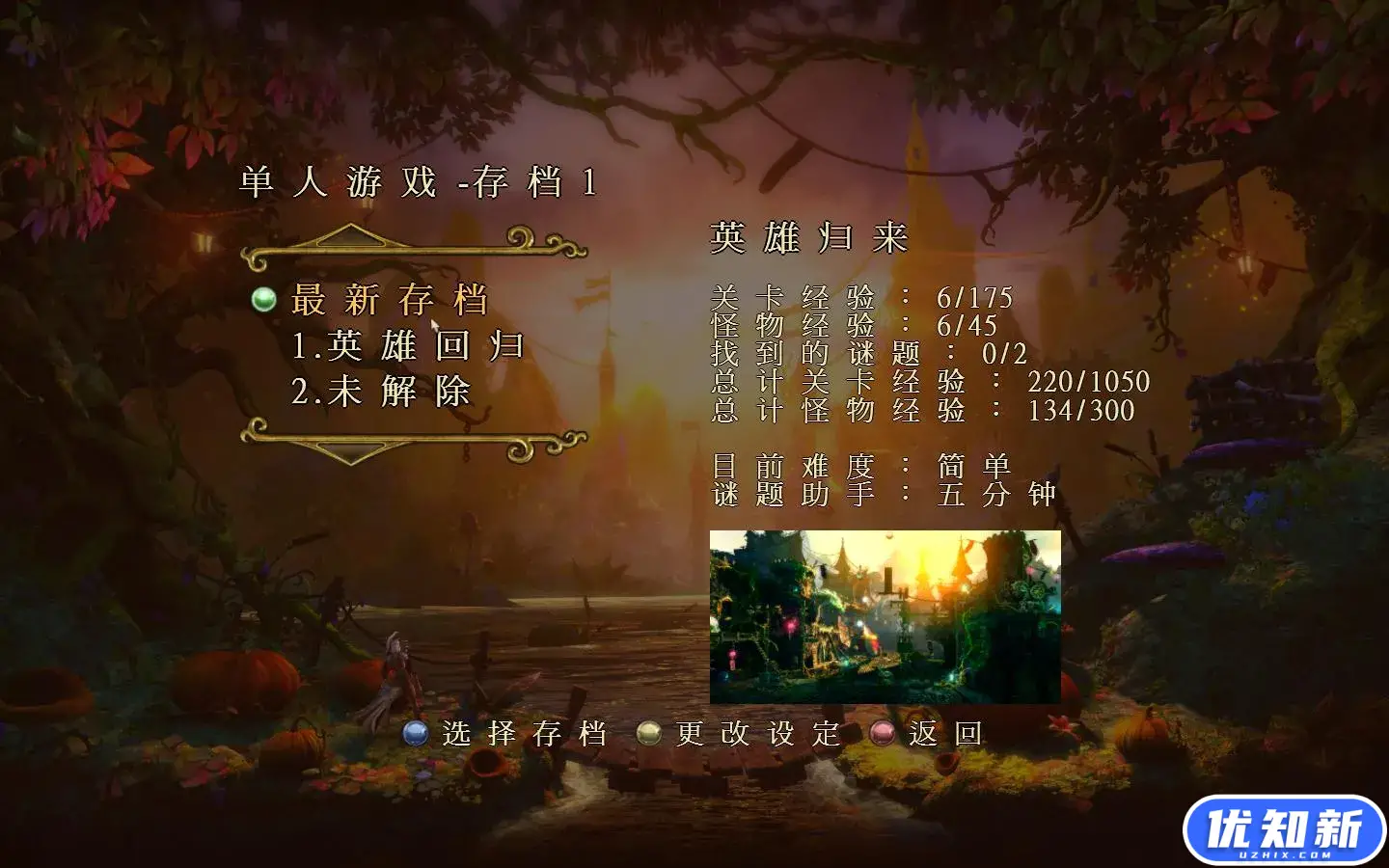 三位一体2：哥布林的威胁/Trine 2: Goblin Menace