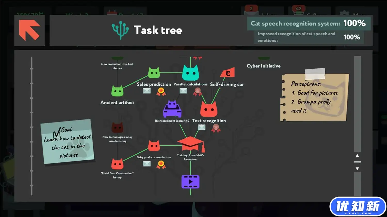 编程模拟器/while True: learn()