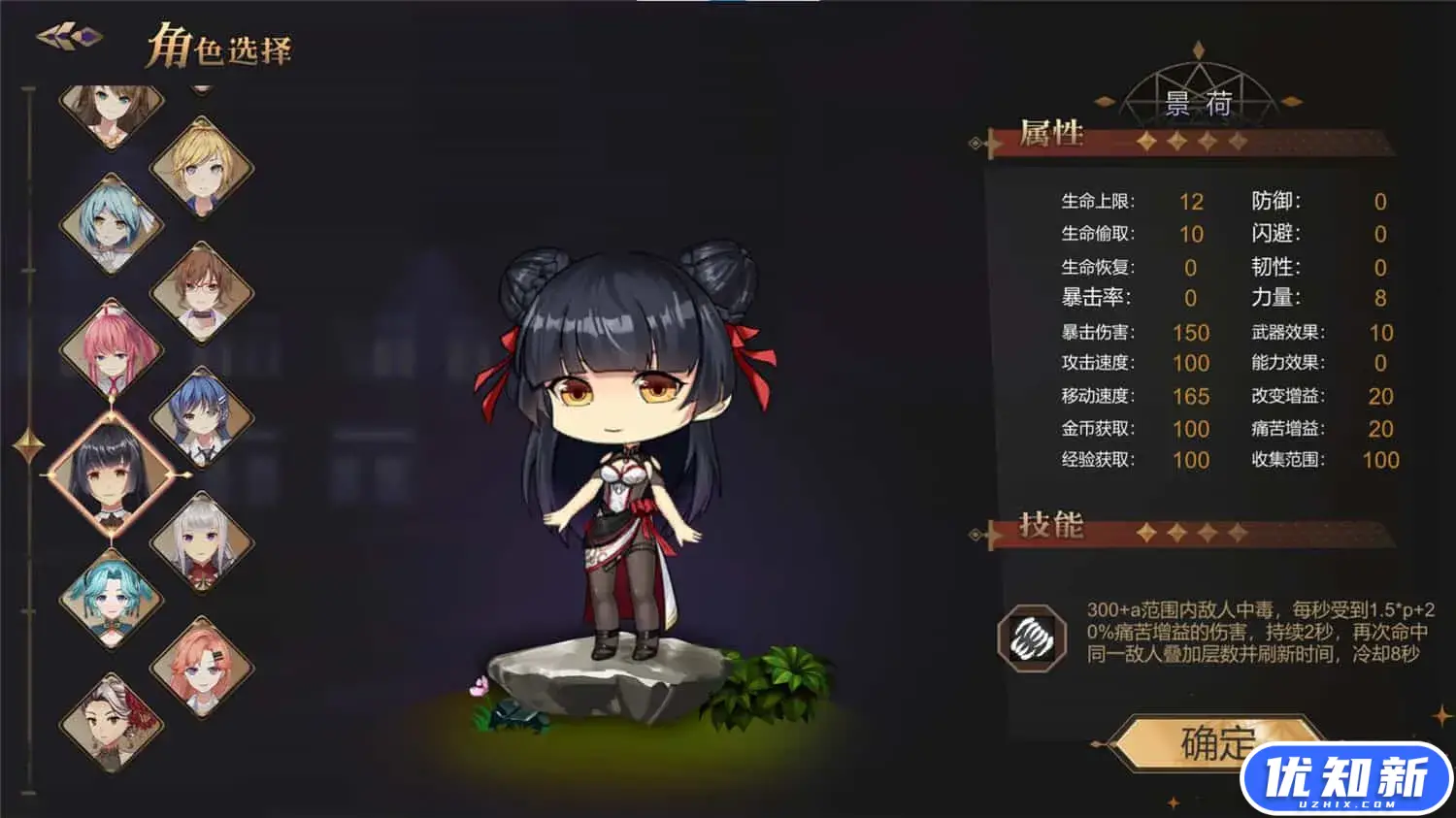幸存者少女/Survivor Girls