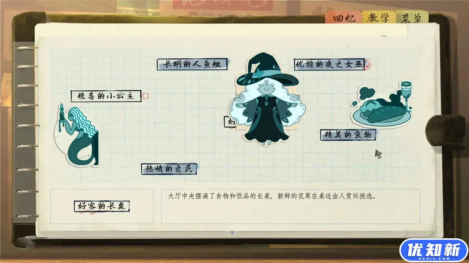 片语：蔚然生长/Fragment: A Story in Growing
